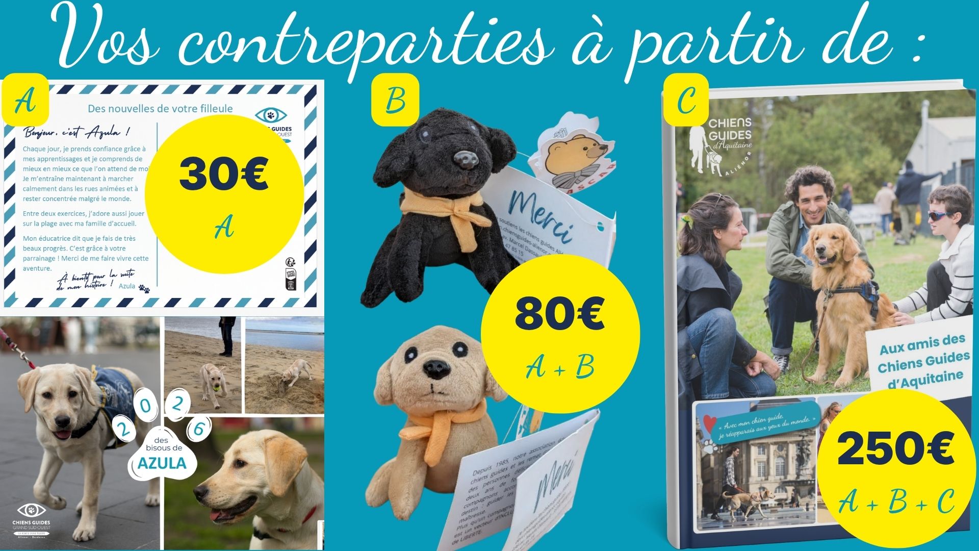 Contreparties crowdfunding (1)